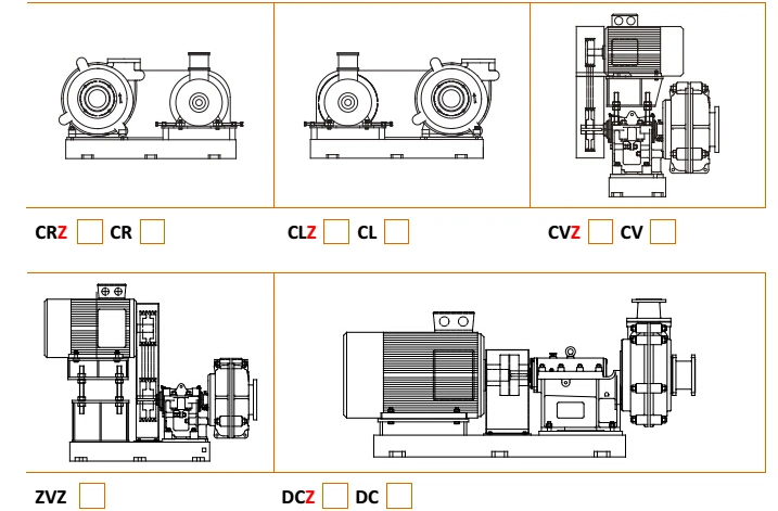 Erosion Resistan Rubber Lined Centrifugal Sand Pump for Sand Washing