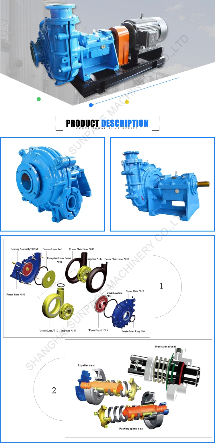 Diesel Driven Sludge Removal Horizontal Centrifugal Pumps Sludge Pump for Wastewater Treatment and Mud