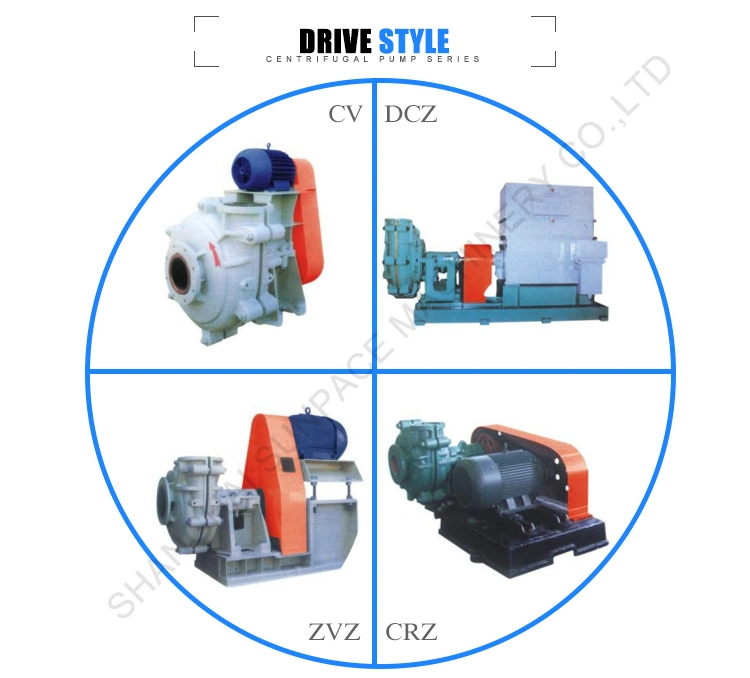 Diesel Driven Sludge Removal Horizontal Centrifugal Pumps Sludge Pump for Wastewater Treatment and Mud