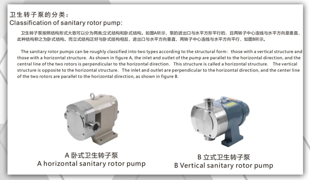 Stainless Steel Sanitary Horizontal Rotor Rotary Lobe Pump