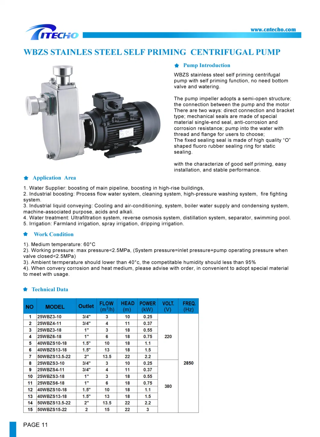 Stable Performance Self-Priming Type SS304 Corrosion Resistant Electric Pumps Wbzs