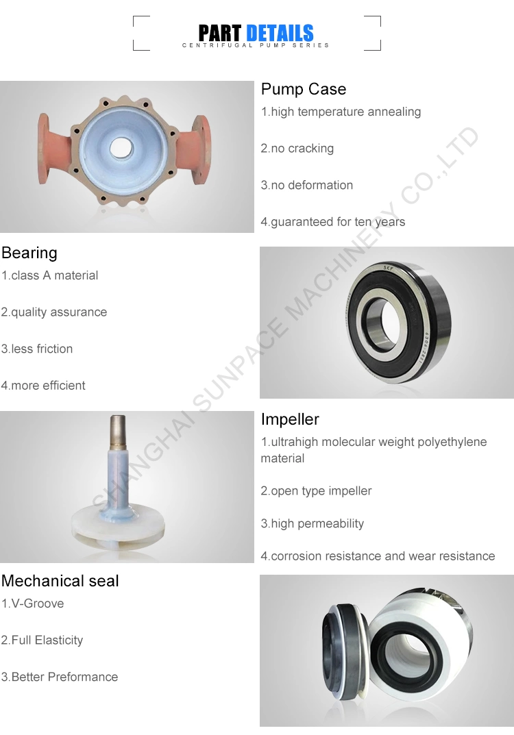 Corrosion Proof Chemical Plastic Lined Monoblock Centrifugal Industrial Slurry Pumps