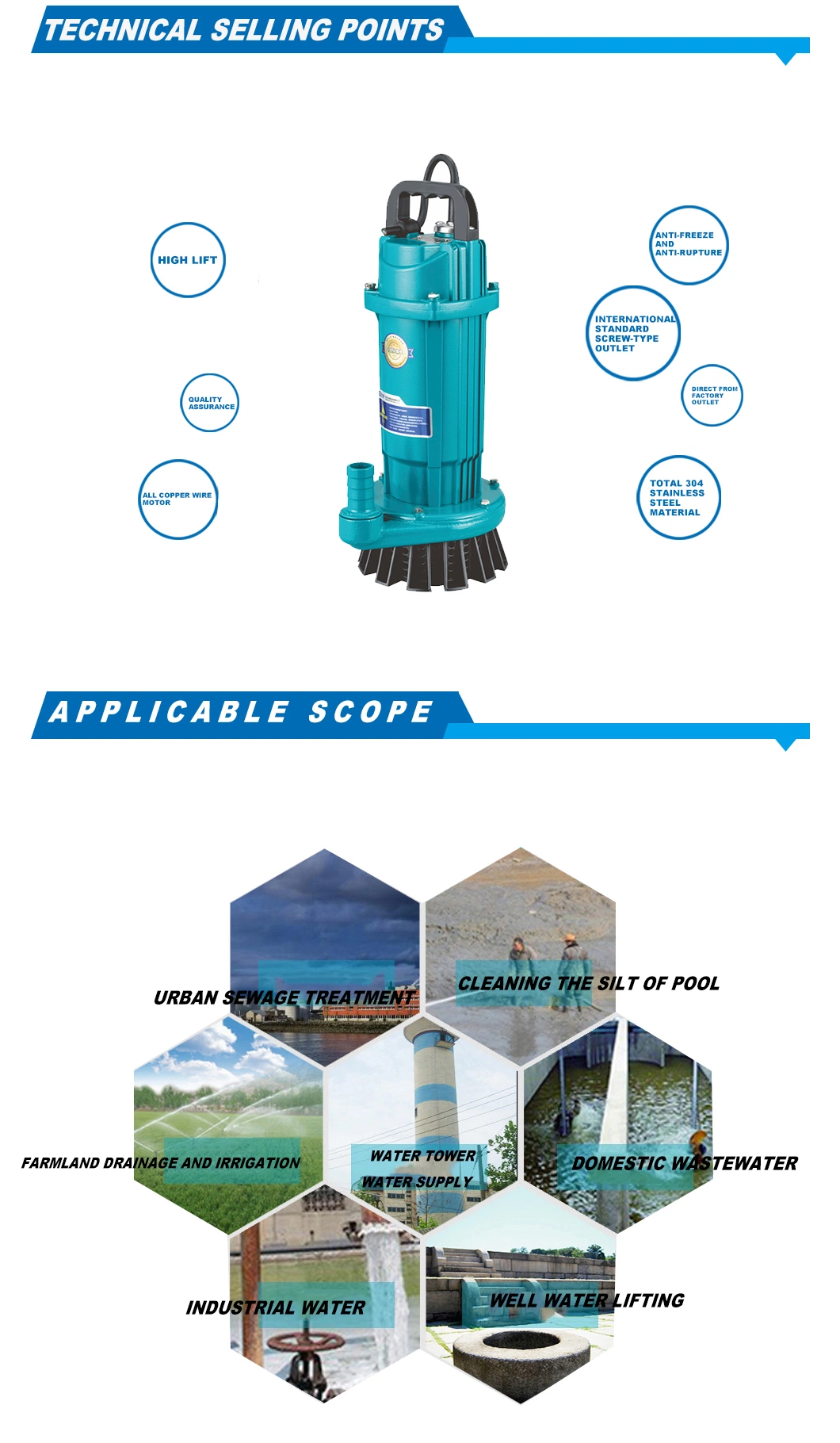 1.5kw Qdx Cast Iron Sewage Pump Clarified Water for Industrial Waste Water