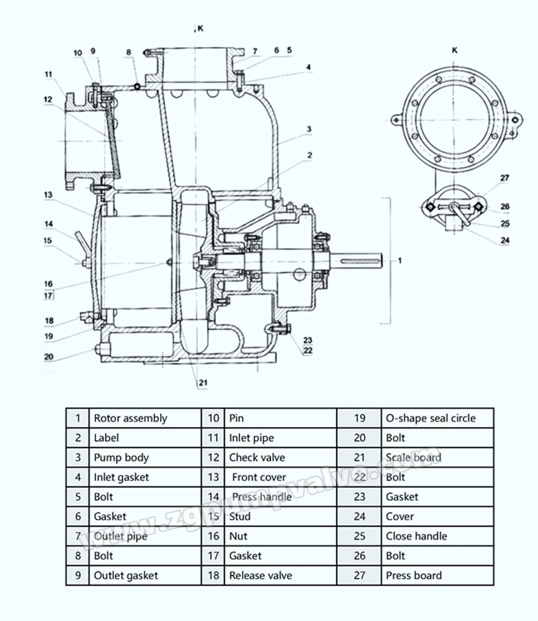 T Series American Technology Centrifugal Self-Priming Pump Heavy Duty Solids-Handling Made of Cast Iron Stainless Steel Duplex Stainless Steel