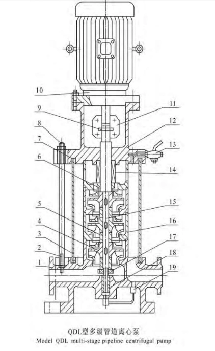 Vertical Marine Water Dewatering Irrigation Industry Chemical Pipeline System Water Circulating Booster Jockey Stainless Steel Centrifugal High Pressure Pump