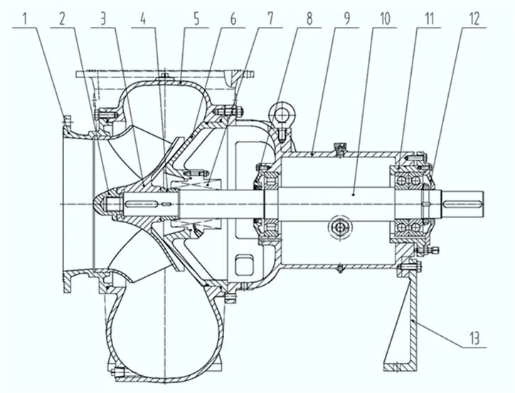 High Temperature Corrosion Resistant Centrifugfal Chemical Desulfurization Mixed Flow Pump by Duplex Stainless Steel,Titanium,Hastelloy,Monel,Silicon Carbide