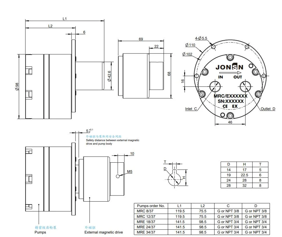 OEM/ ODM Self Priming High Pressure Pump Stainless Steel High Corrosion Resistant Micro Magnetic Gear Pump Factory