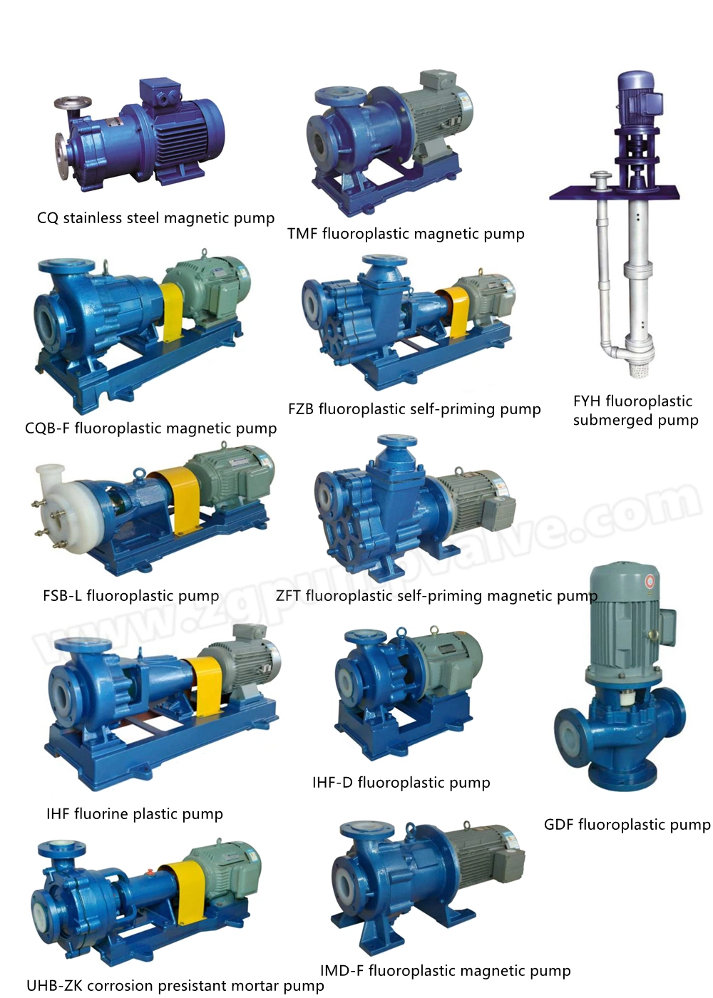 PTFE, Fluorine Plastic/Engineering Lining, Lined Corrosion Resistant, Vertical, Submerged Chemical Pump Highly Corrosive Acid, Alkali Resistant