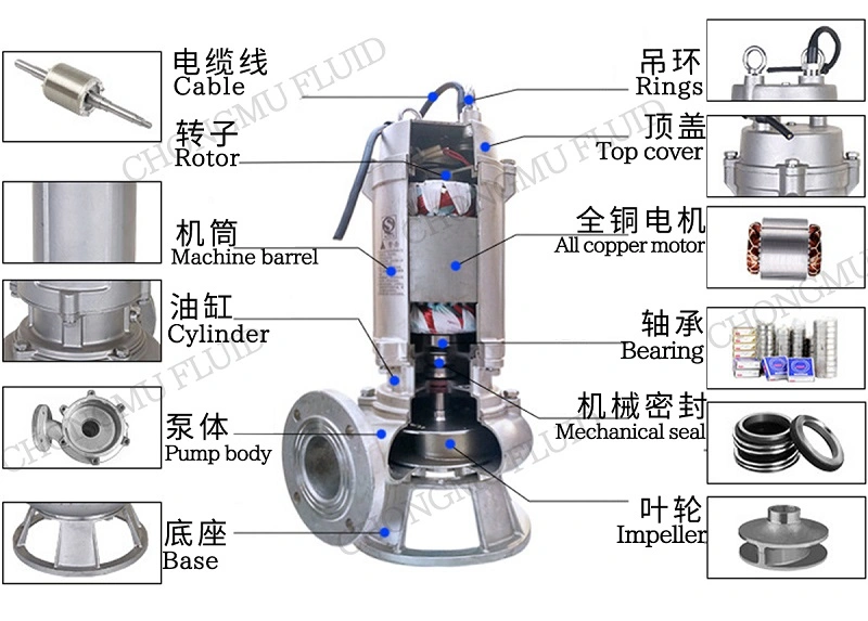 Wq Drainage Waste Sump Pumps Industrial Submersible Sewage Water Pump Cast Iron Submersible Sewage Pump