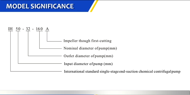 Electric Motor Driven Centrifugal Sulfuric Acid Chemical Pump for Industry, Acid-Resistant Pump