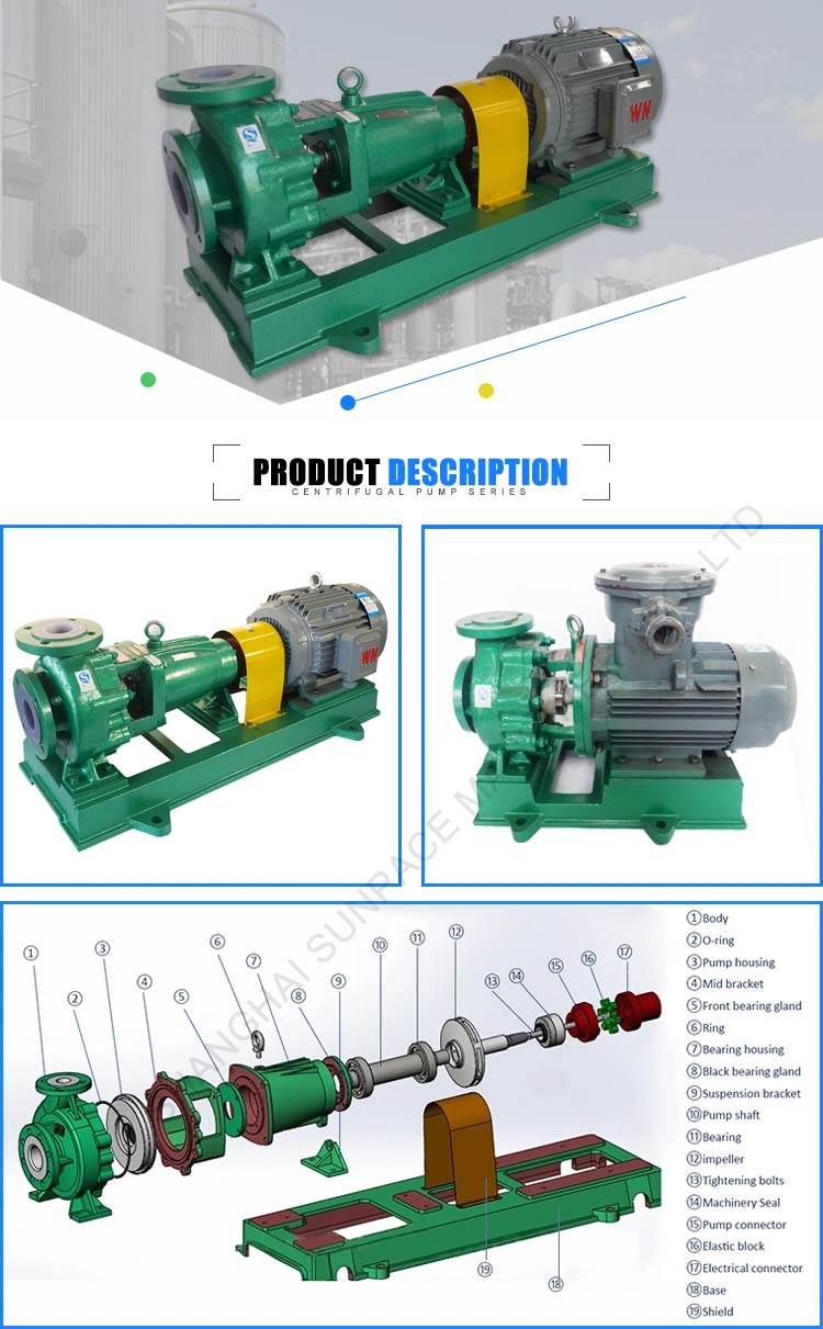 Ihf Series Fluoroplastic Lined Centrifugal Pumps