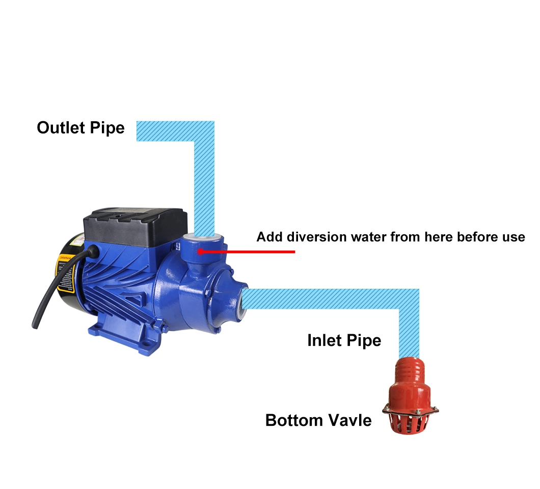 Sulphuric Acid Centrifugal Pump for Industry