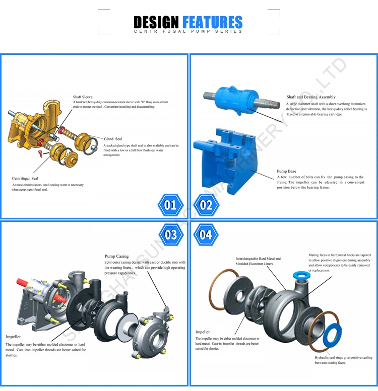 Diesel Driven Sludge Removal Horizontal Centrifugal Pumps Sludge Pump for Wastewater Treatment and Mud