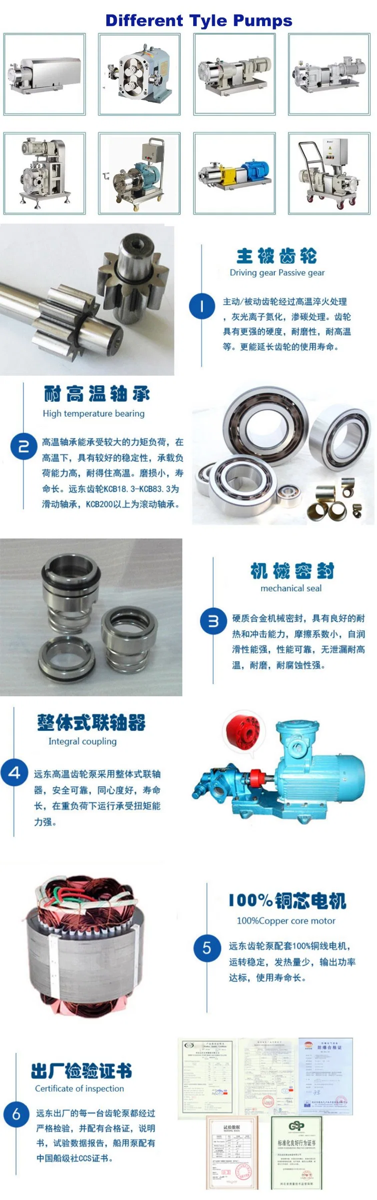 Rotary Pump Rotor Pump with Stepless Speed Variator Rotary Pump Stainless Steel Sanitary Rotary Rotor Lobe Pump, Self Priming CIP Liquid Ring Suction Pump,