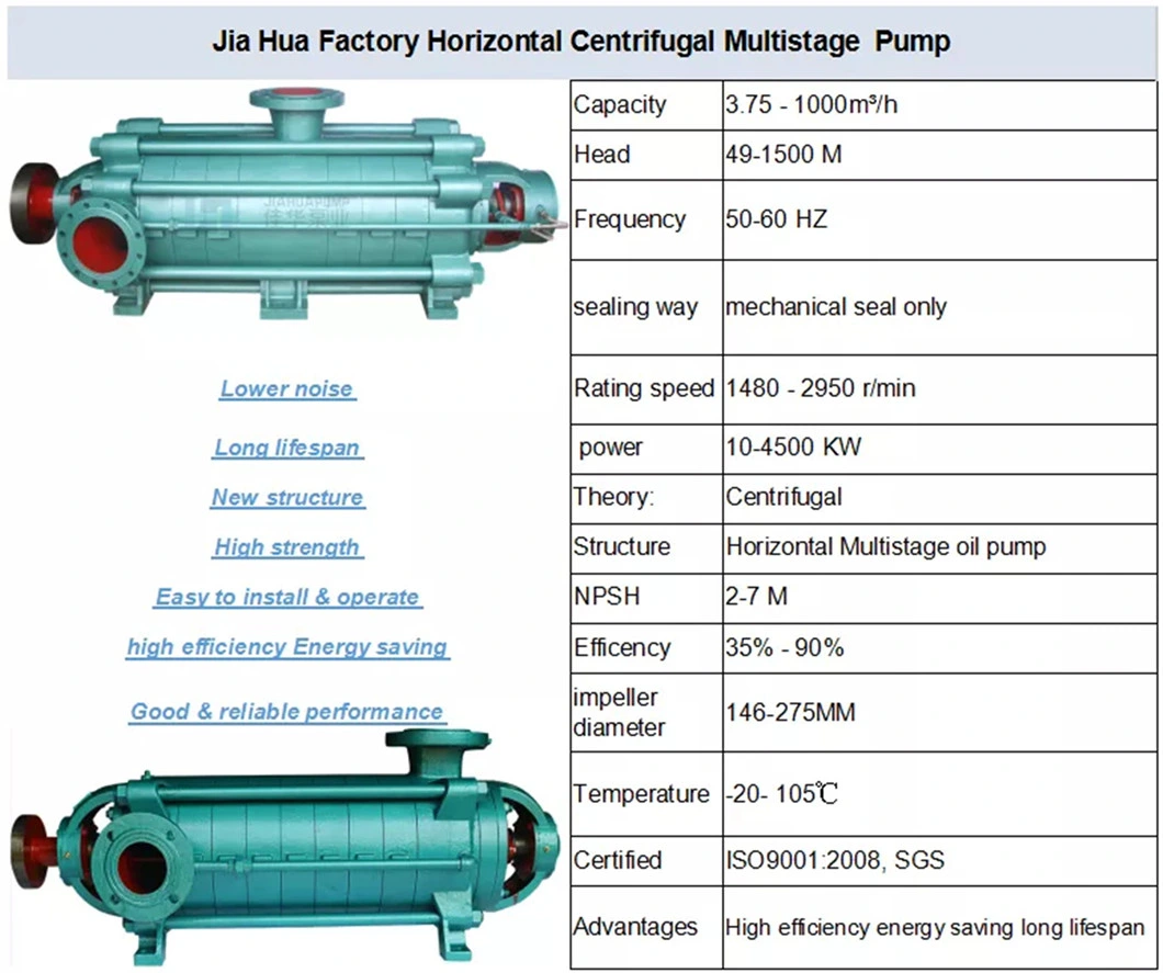 Industrial Use High Pressure 7.5kw 5.5kw Horizontal Centrifugal Water Pump Boiler Feed Water Multistage Pump Dewatering Pump