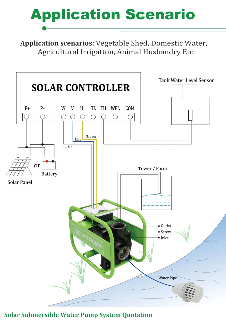 Whc Pump Centrifugal Pump Gravel Pump High Pressure Industrial Submersible Pump Water Pump Solar Pump High Pressure Pump Chemical Diesel Pump