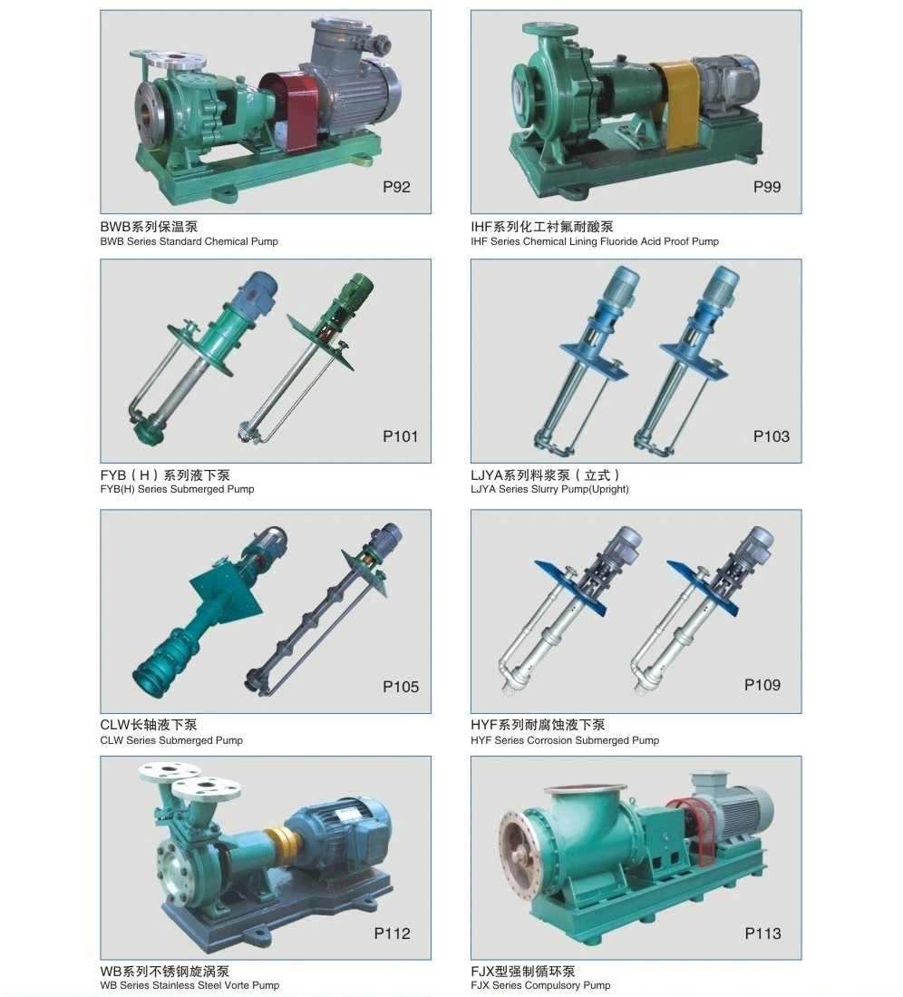 Horizontal Centrifugal ISO Chemical Process Acid and Alkali Resistant Pumps Price