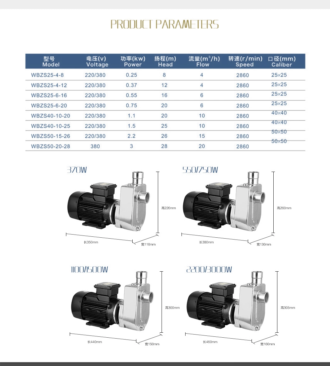 3kw 380V Stainless Steel Sewage Chemical Pump Self-Priming High Lift High Temperature Corrosion-Resistant