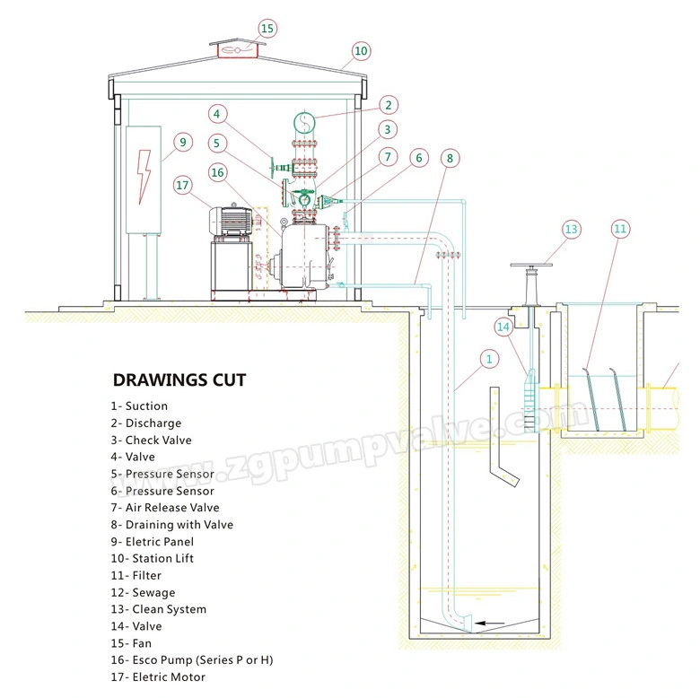 6 Inch Two/Four Wheels Movable Flood/Sewage/Water Control Diesel Engine Self-Priming Pump