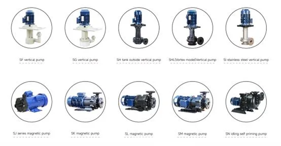 PP PVDF Vertical Pumps Electromagnetic Chemical Pump Magnetic Drive Pumps Magnetic Drive Centrifugal Pumps in-Tank Usage