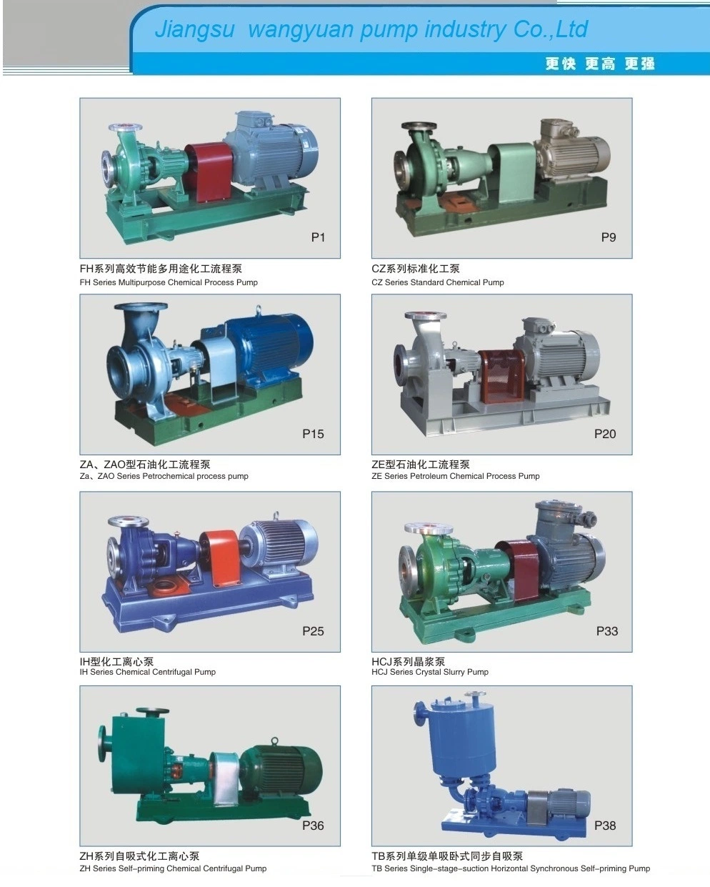 Chemical Erosion Resistant Potassium Chloride Transfer Propyl Alcohol Centrifugal Pump