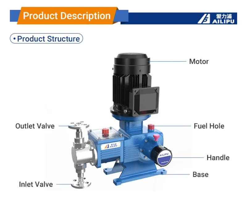 Ailipu Corrosion Resistant Plunger Pump for Chemical Industry