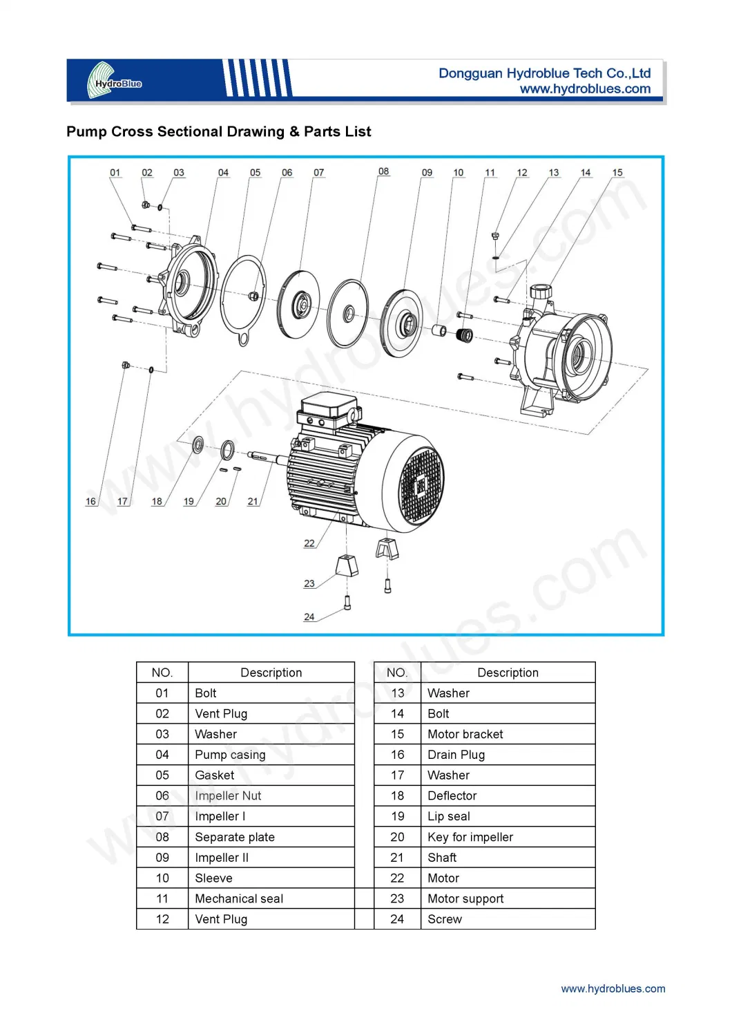 Booster Pump Water Supply and Transfer in Municipal and Industrial Applications