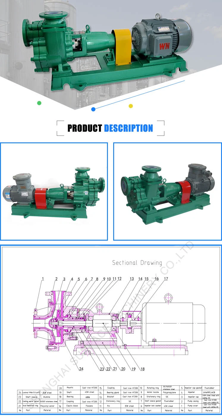 for Electroplating Industry Fluoroplastic Hydrochloric Acid Centrifugal Self Priming Pump