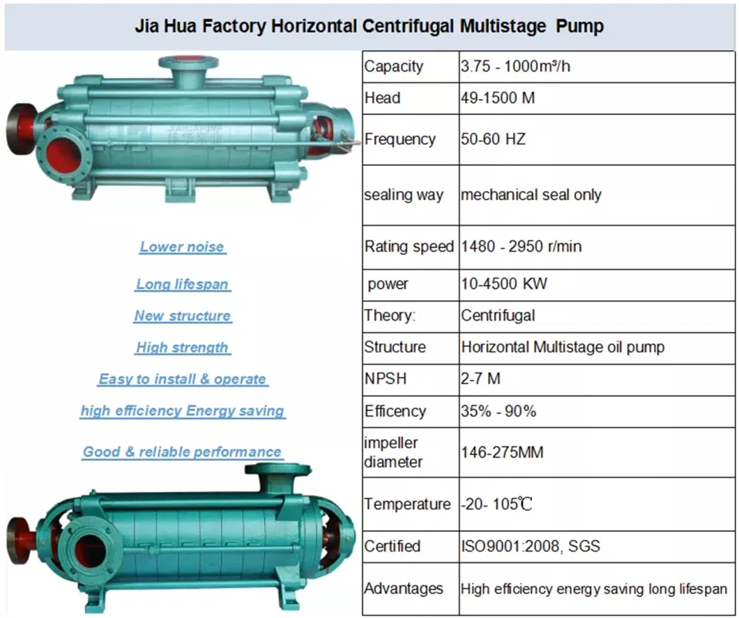 Jiahua Factory Horizontal Multistage Diesel Engine Centrifugal Water Pump/Sea Water High-Rise Water Supply Pump/Self-Priming Sewage Pump for Dewatering Flow