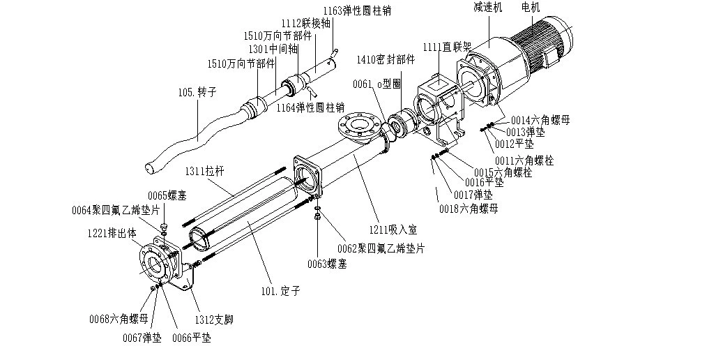 High Self-Priming Capability From Nanchi Nt Series Metering Pump/045/076/105 etc