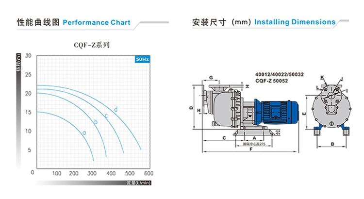 Self Priming Waste Water Pump Anti Corrosion Pump