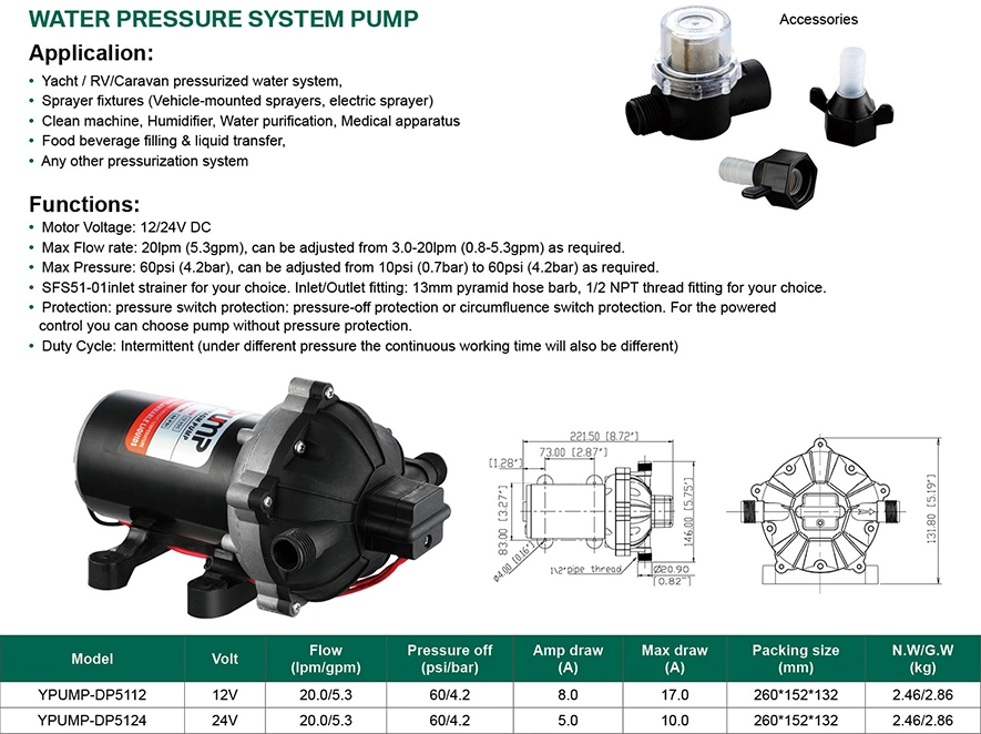 1/2&quot; NPT Thread 20L/Min Plastic Micro Diaphragm Pump DC 12V 24V Chemical Agriculture Sprayer Pump 60psi Mini Electric High Pressure Water Pump