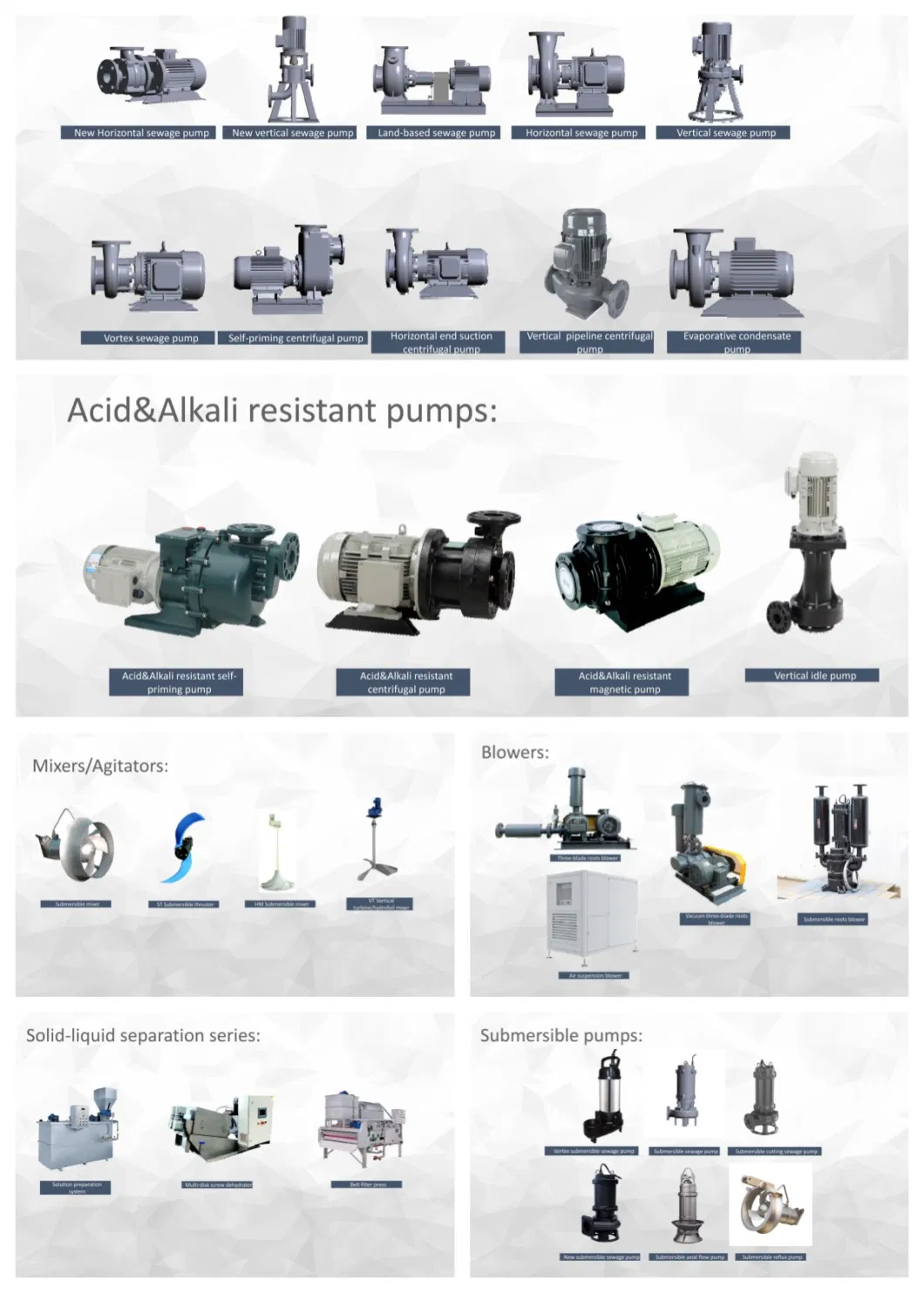 Submersible Sewage Pump Dirty Water Municipal Aquaculture Wastewater Industrial Effluent Treatment Pump
