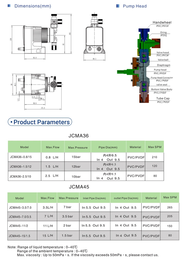 Jcma Series Electromagnetic Type Chemical Feed Pumps with Packing List