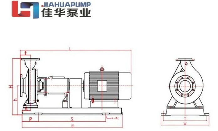 Is Horizontal Stainless Steel Chemical Pump Corrosion Resistant Centrifugal Pump