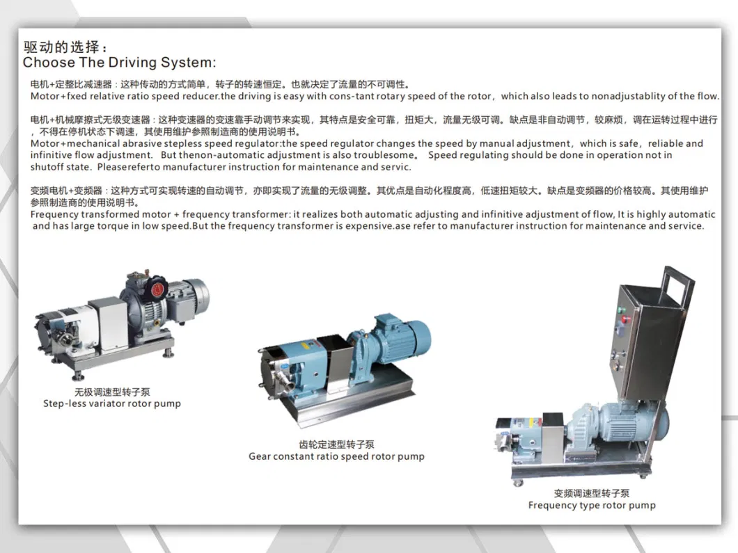 Stainless Steel Sanitary Horizontal Rotor Rotary Lobe Pump