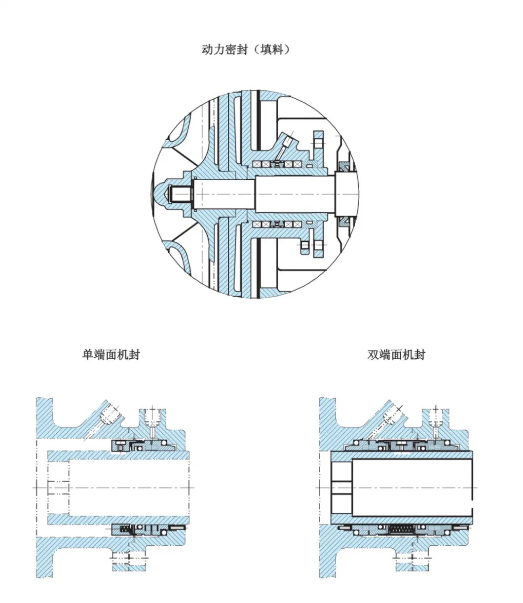 Hj Oh1 Chemical Liquid Process Chlorine Pumps Centrifugal HCl Acid Pumps