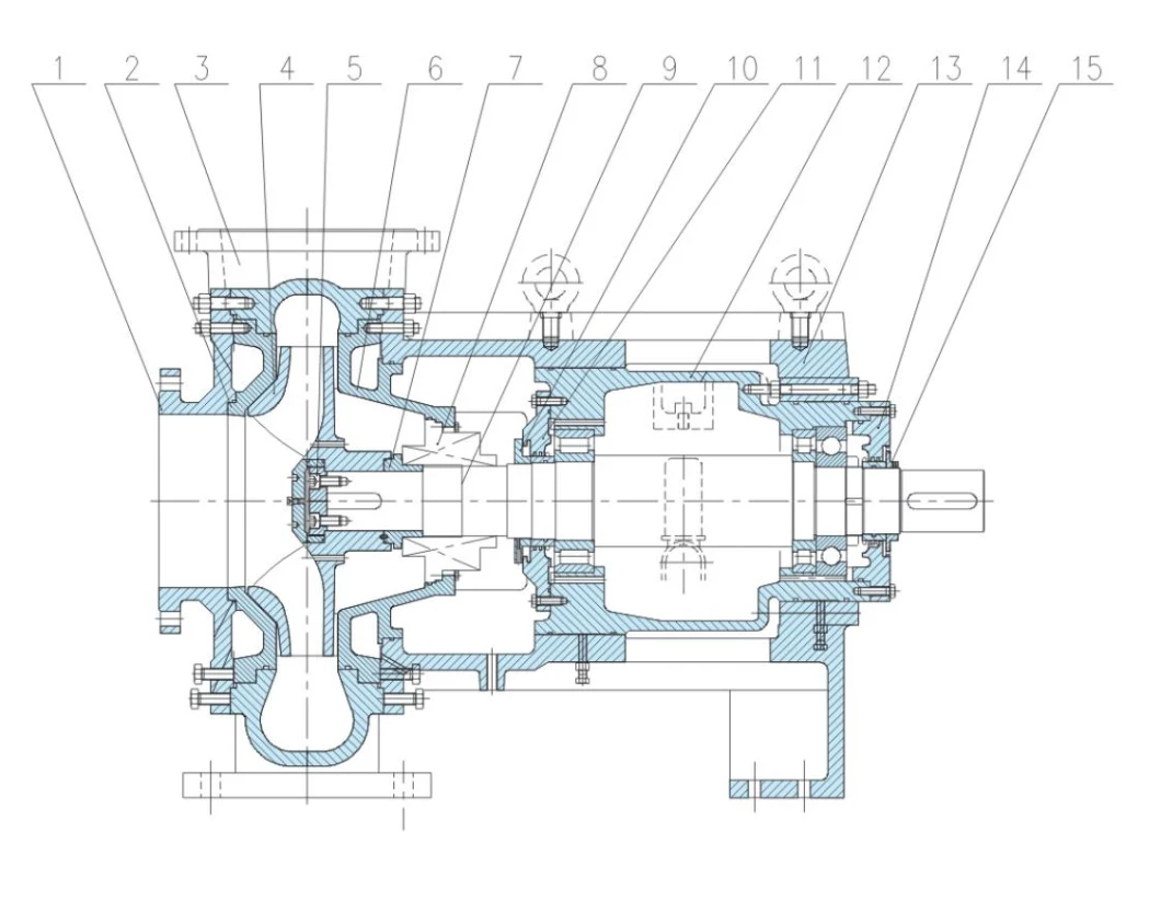 Fso Horizontal Centrifugal Acid Liquid Transfer Chemical Process Pump