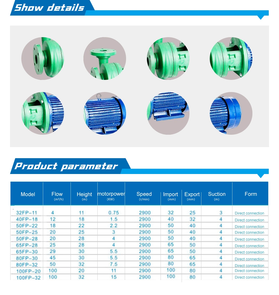 Reinforced Polypropylene Centrifugal Chemical Pump Corrosion Resistant High Power 5.5kw