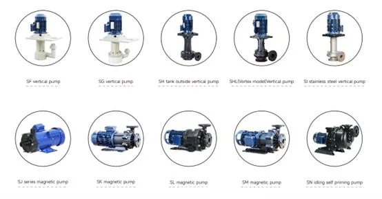 Magnetic Pump for Chemical Liquid of PCB Industry