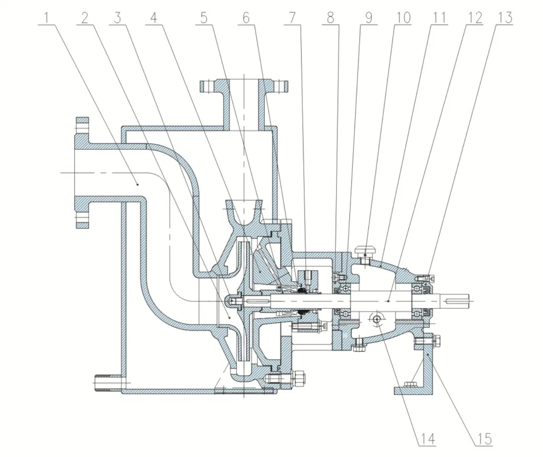 Fzb Corrosion-Resistant, Wear-Resistant Fluoroplastic Self-Priming Circulating Pump