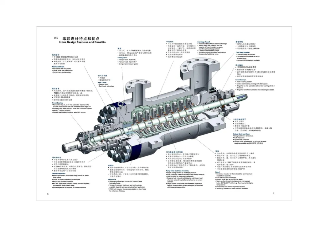 China Industrial Electric Motor High Pressure API 610 Hot Water Transfer Multistage Horizontal Centrifugal Pump for Russia for Kazakhstan