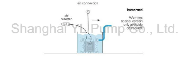 High Pressure Air Pneumatic Plastic Diaphragm Pump for Chemical Industry