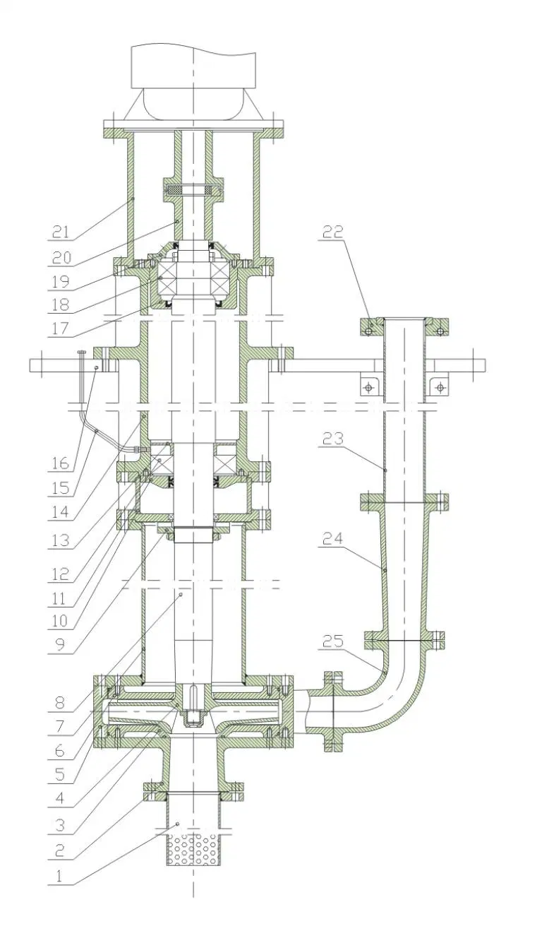 Ljya Corrosion Resistant Centrifugal Cantilever Vertical Sump Slurry Pump