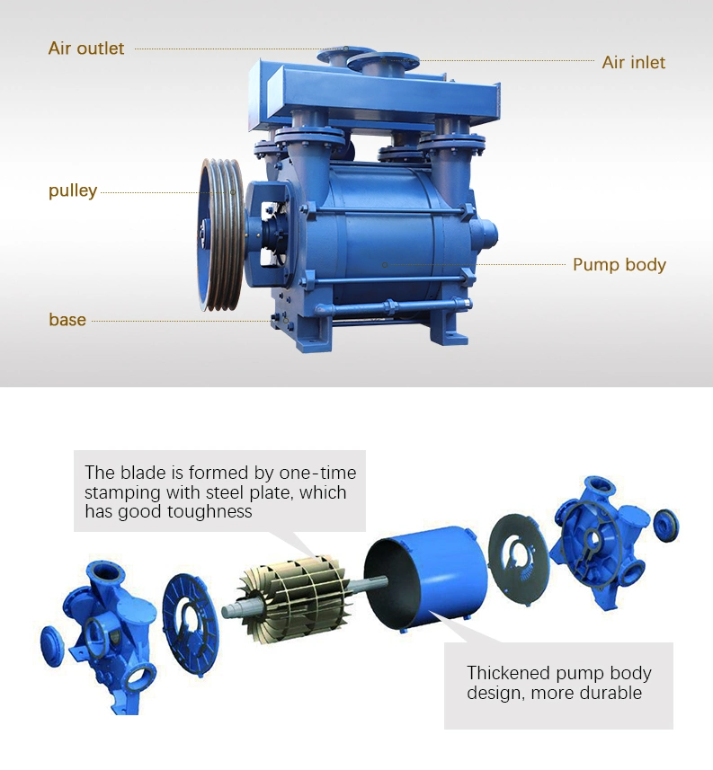 Heavy-Duty Water Ring Vacuum Pump with High Flow Rate and Excellent Durability for Industrial Use