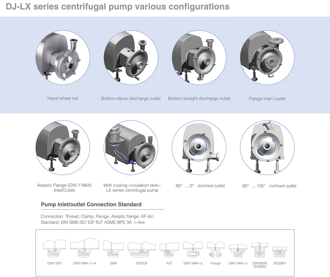 Donjoy Sanitary Explosion-Proof Centrifugal Pump for Oil Chemical