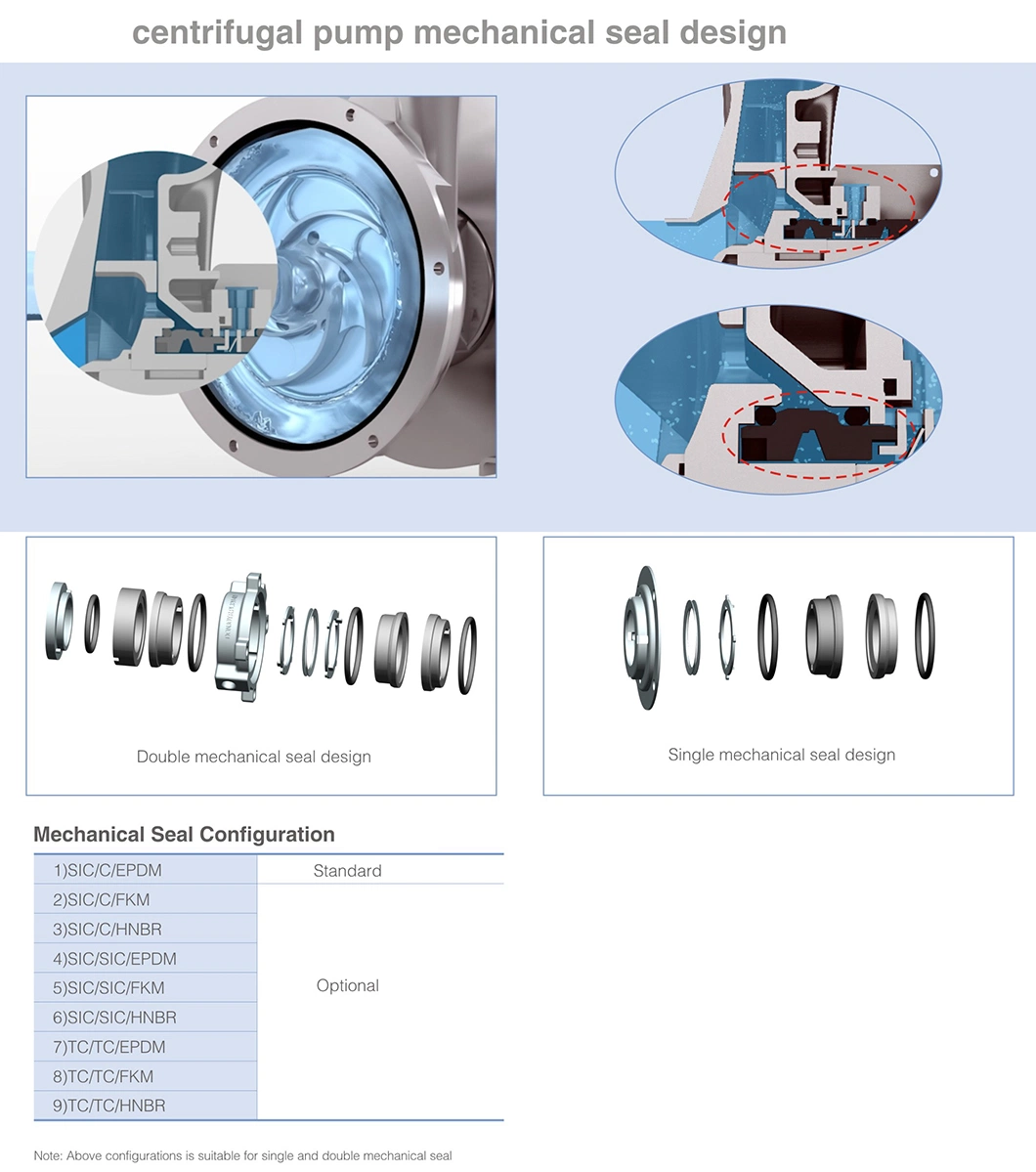 Donjoy Sanitary Explosion-Proof Centrifugal Pump for Oil Chemical