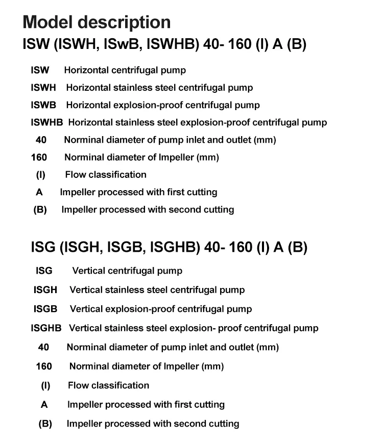 Competitive Thgb 125-250A Industrial Horizontal Centrifugal Water Pump Hot Water Circulation Pump