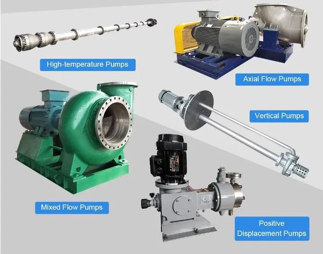China Industrial Electric Motor High Pressure API 610 Hot Water Transfer Multistage Horizontal Centrifugal Pump