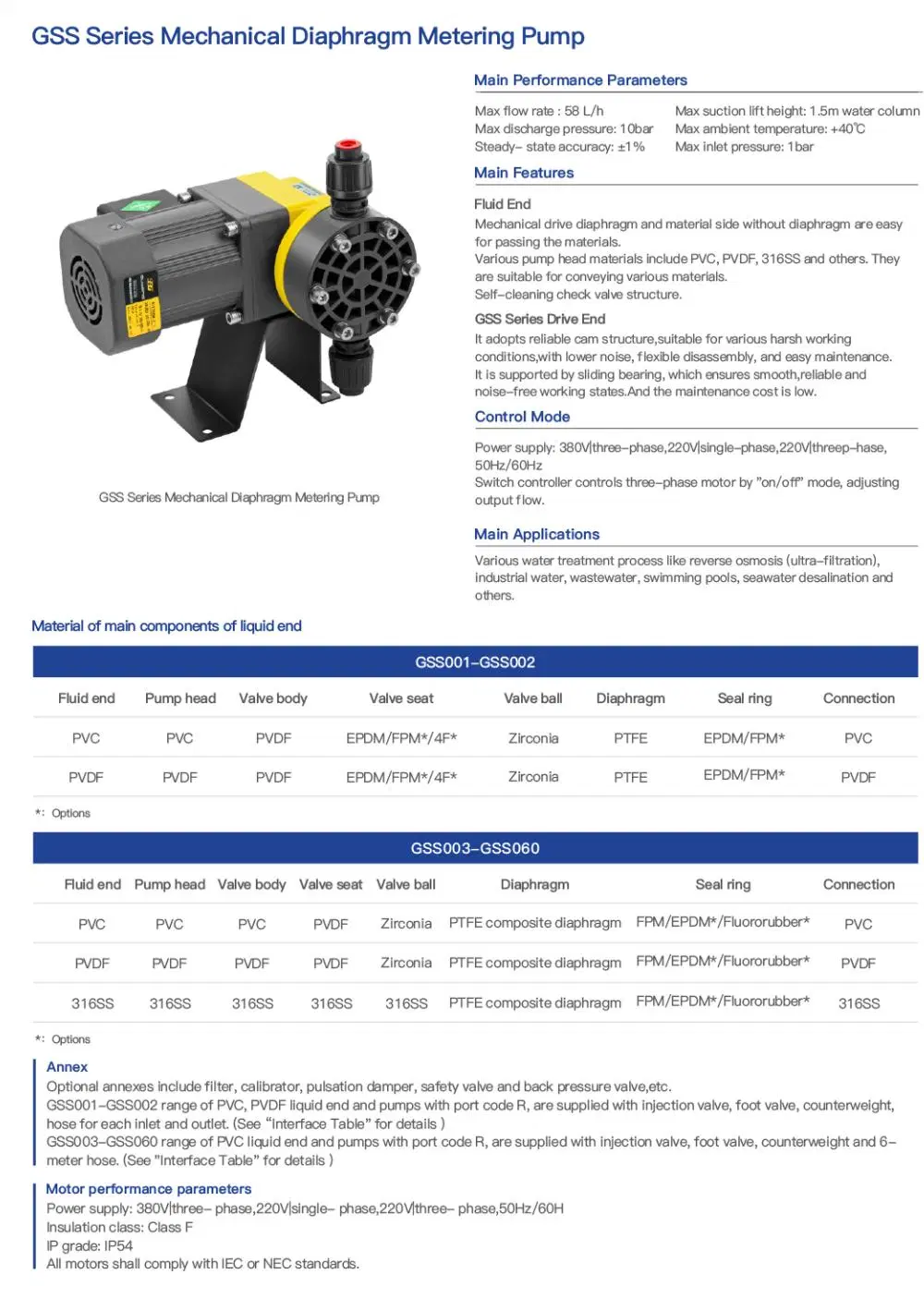 Chemical Dosing Pump Small Flow Mechanical Diaphragm Dosing Pump